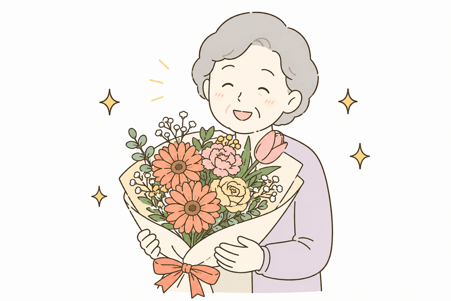 日頃の感謝